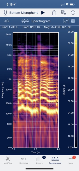 SignalScope Pro 2018(圖2)-速報App