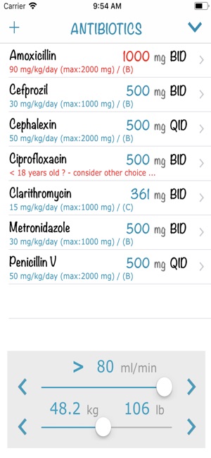 Antibiotics (AIMapps)(圖2)-速報App