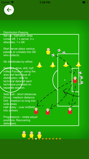 Goal Keeping Coaching Sessions(圖5)-速報App