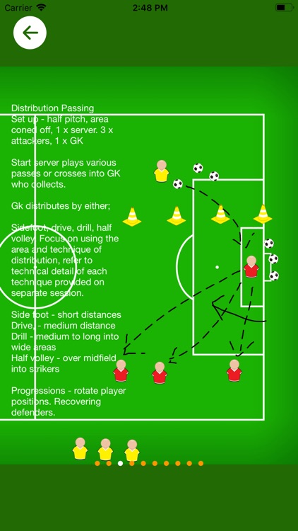 Goal Keeping Coaching Sessions screenshot-4