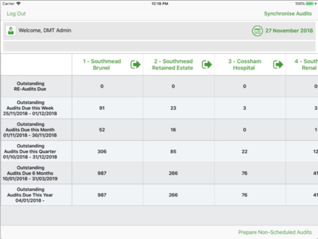 Domestic Monitoring Tool(圖1)-速報App