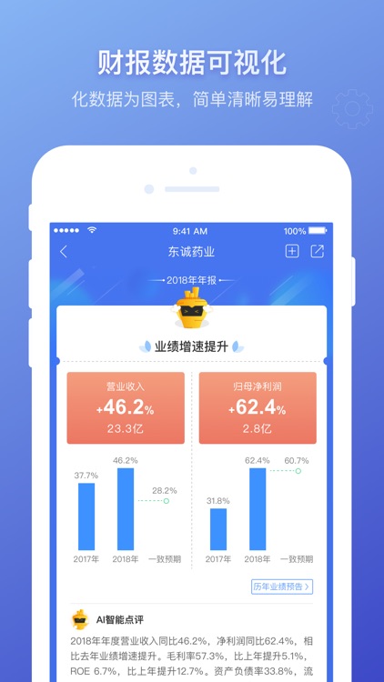 萝卜投研—股票投资,选牛股线索