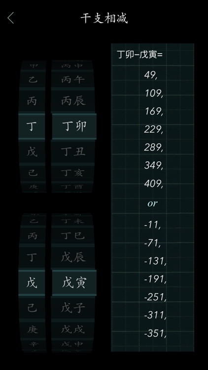 Timeline of Chinese History screenshot-6