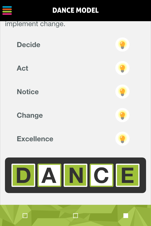 Management Excellence