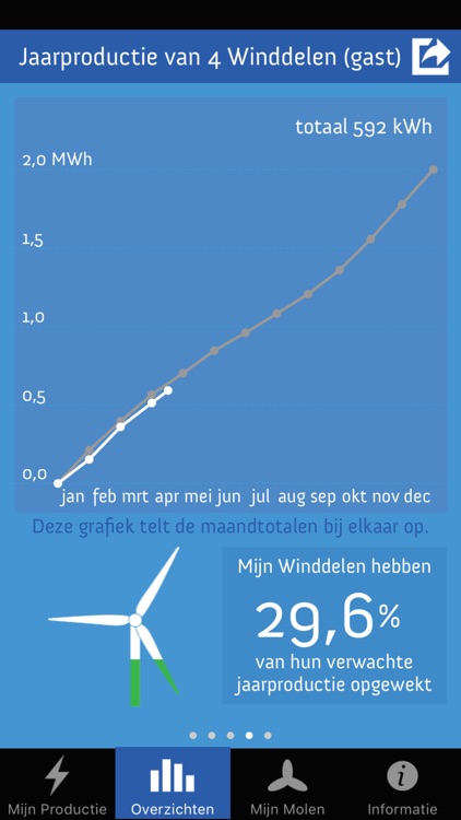 Windcentrale screenshot-3