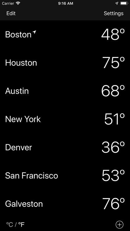 WeatherGraph
