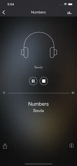 Game screenshot Fast - Speak Slovene apk