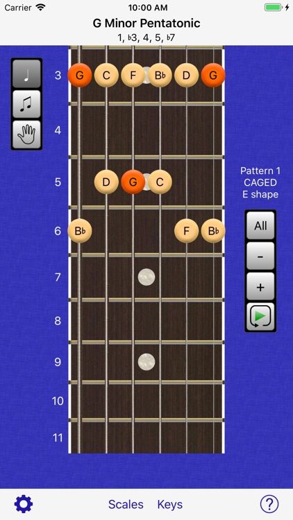 Guitar Scales Power