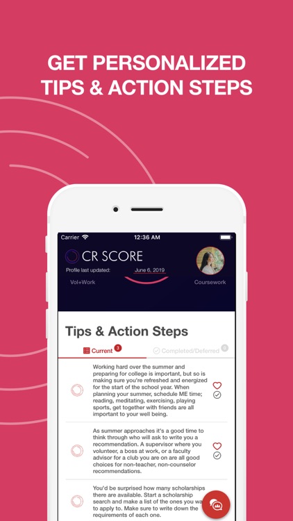 CR SCORE