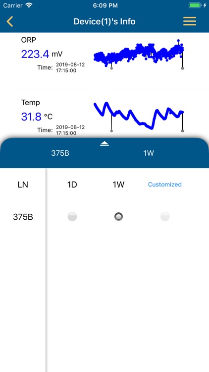 Aquaculture Monitoring System screenshot-4