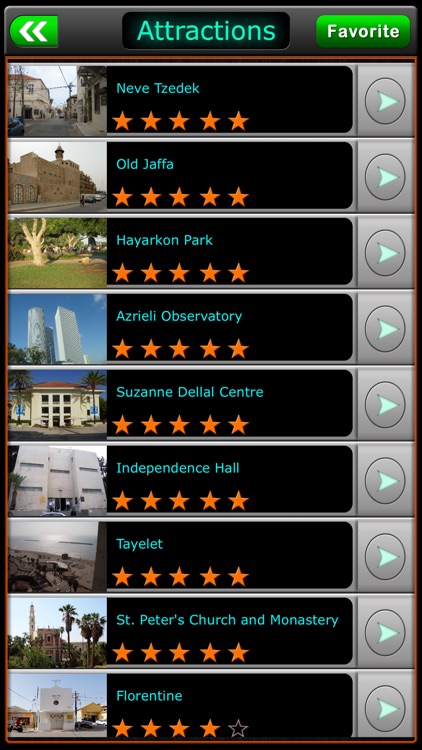 TelAviv Offline Map Guide