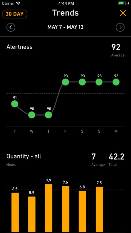 Fatigue Science Readiband screenshot-4