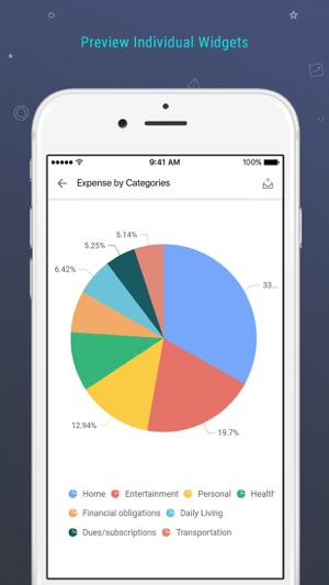 Bold BI Dashboard(圖3)-速報App