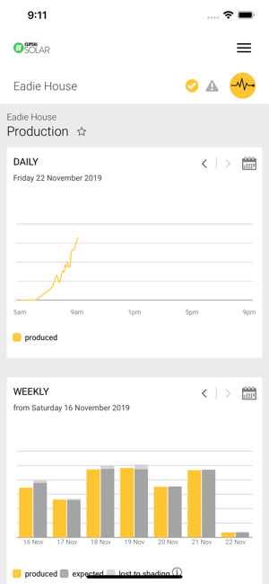 Clipsal Solar Pulse Analytics(圖4)-速報App