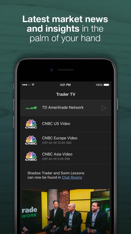 thinkorswim: Buy. Sell. Trade.