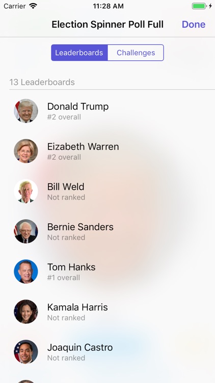 2020 Election Spinner Poll screenshot-4