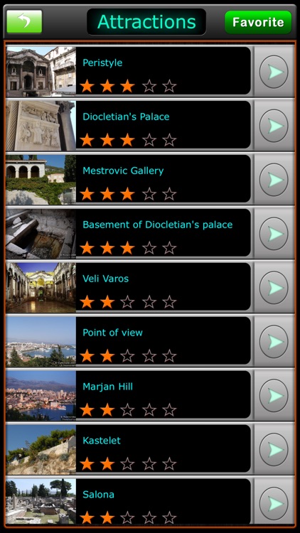 Split City Travel Explorer