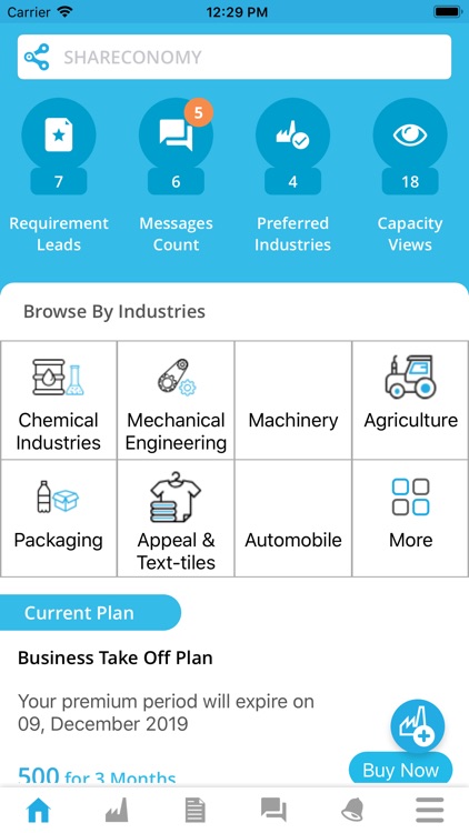 Shareconomy