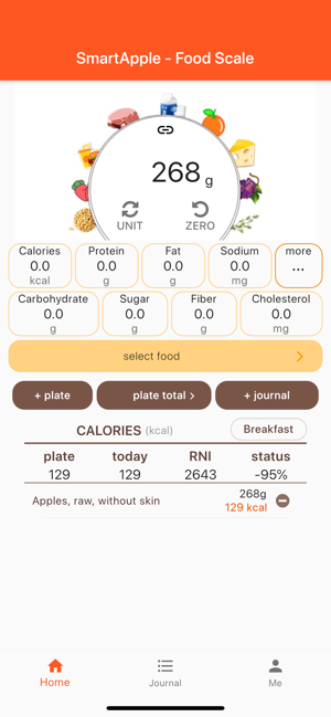 SmartApple -  Food Nutrition(圖1)-速報App