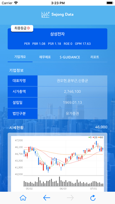 세종기업데이터 Sejong Data screenshot 2