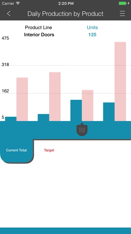 Statusbin - Mobile Reporting screenshot-5