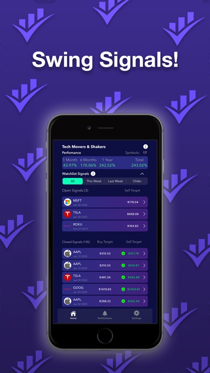 Stockvest screenshot-0