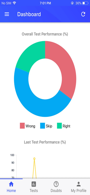 CA GS Grewal(圖2)-速報App