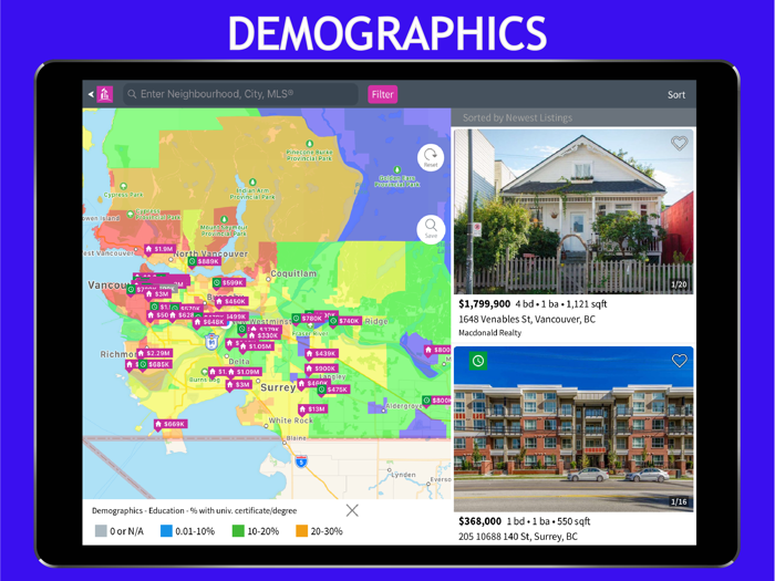 Estateblock Real Estate  MLS