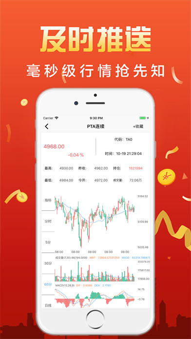 黄金原油期货-贵金属原油行情软件 screenshot 4