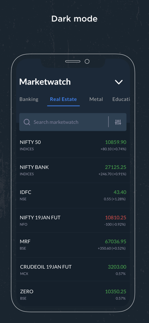 Kite @ Zerodha(圖6)-速報App