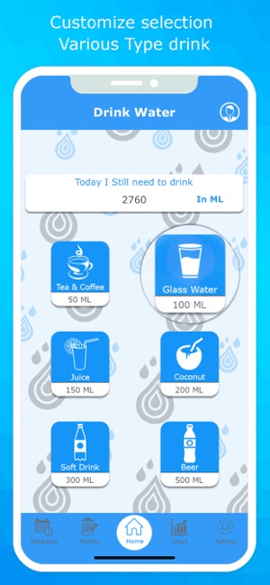 Water Drink Tracker & Reminder(圖2)-速報App