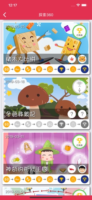 EVI FAMILY(圖5)-速報App