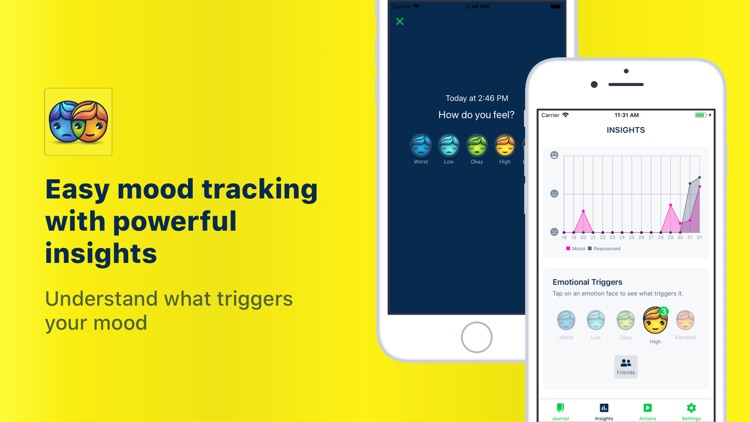 Mooditude - Mood Tracker