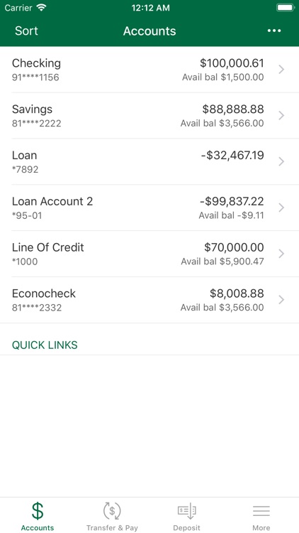 UCB Banks