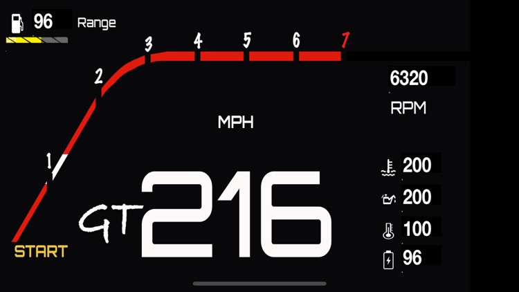MultiDash: OBD2 Dashboard
