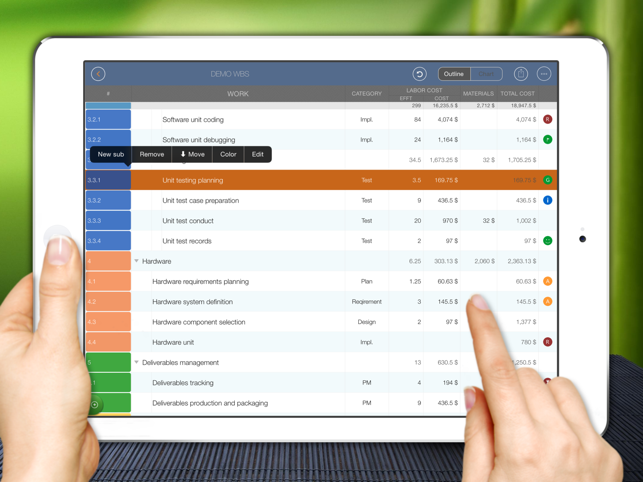 Estimator - Work Cost Estimate