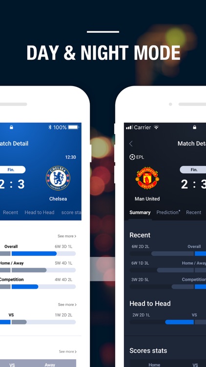 BeScore - Live Sport Updates screenshot-5