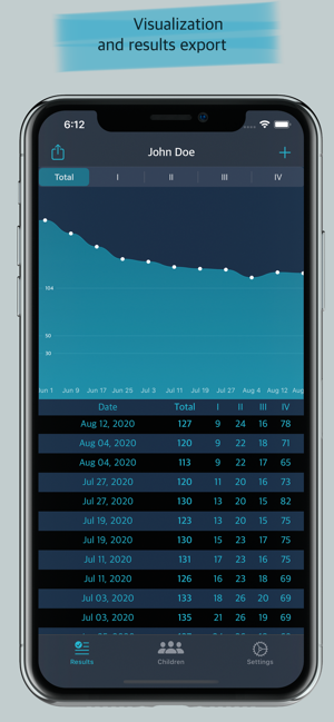 Autism therapy tracker