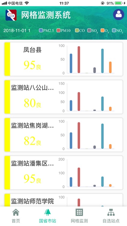 润成科技网格化监测系统