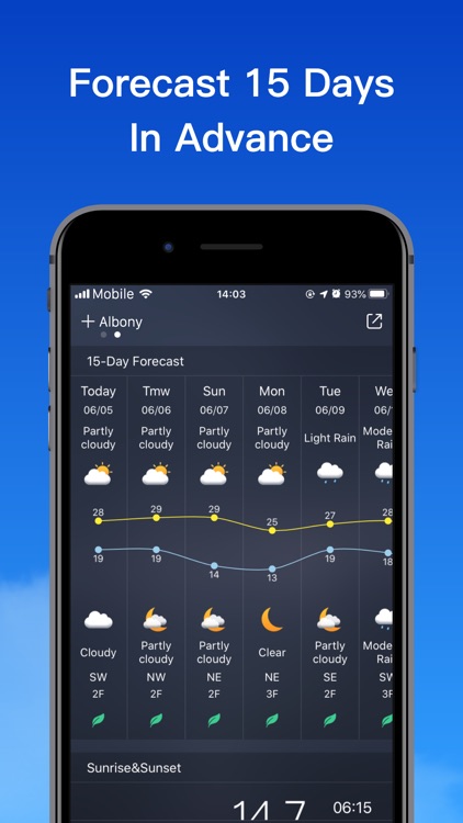 Weatherٞ
