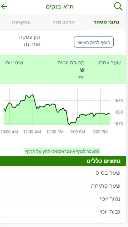 דיסקונט טרייד