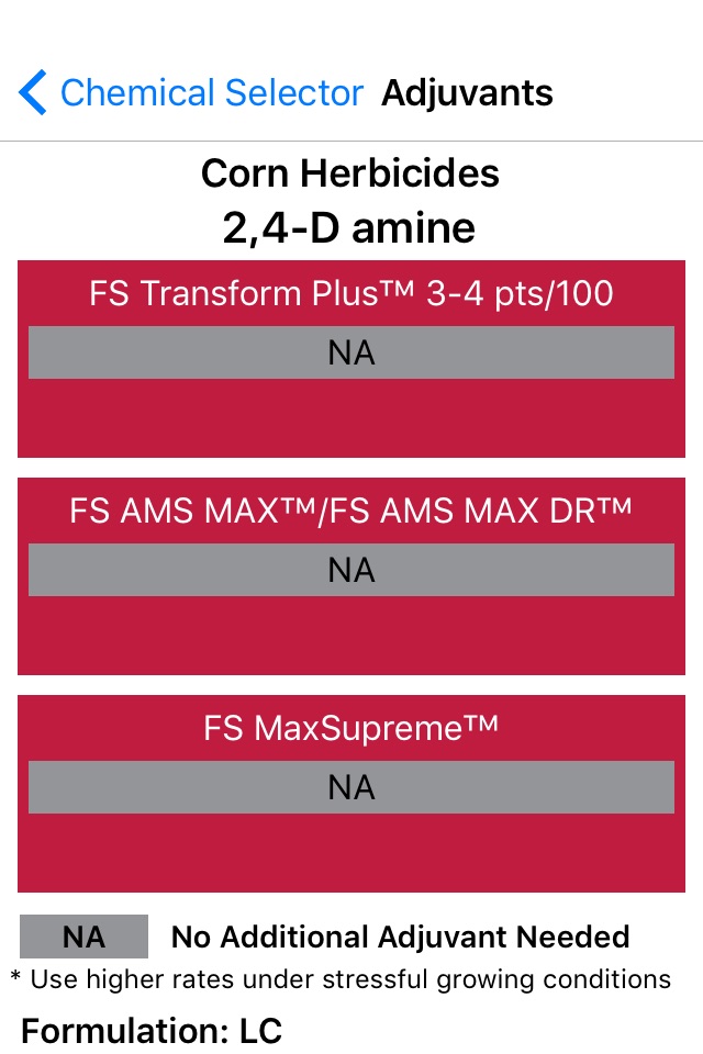 FS Adjuvant Selector screenshot 3