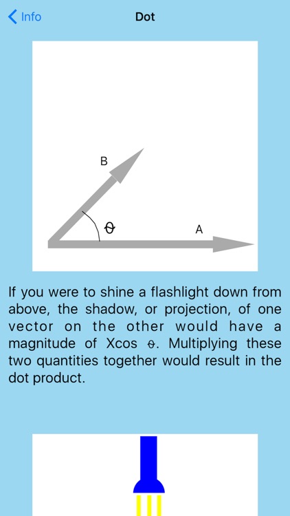 Cross Dot Product