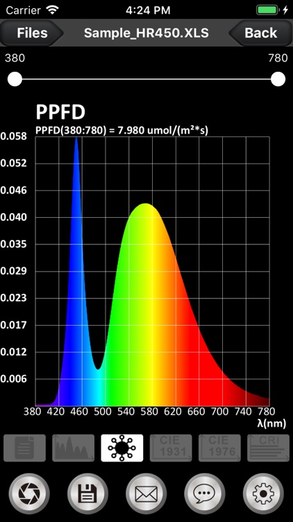 HiPoint PPF Analyzer HR-450 screenshot-3