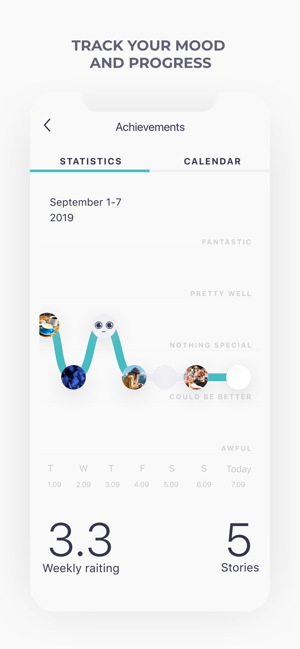 Emotee: Your Journal(圖5)-速報App