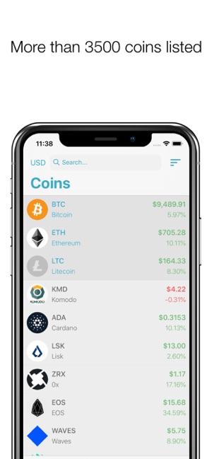 Coink - Crypto Price Tracker