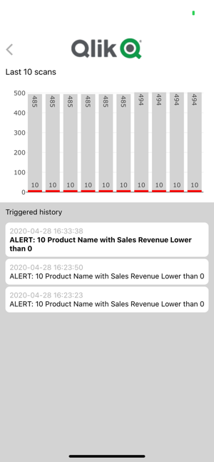 Qlik Alerting(圖4)-速報App