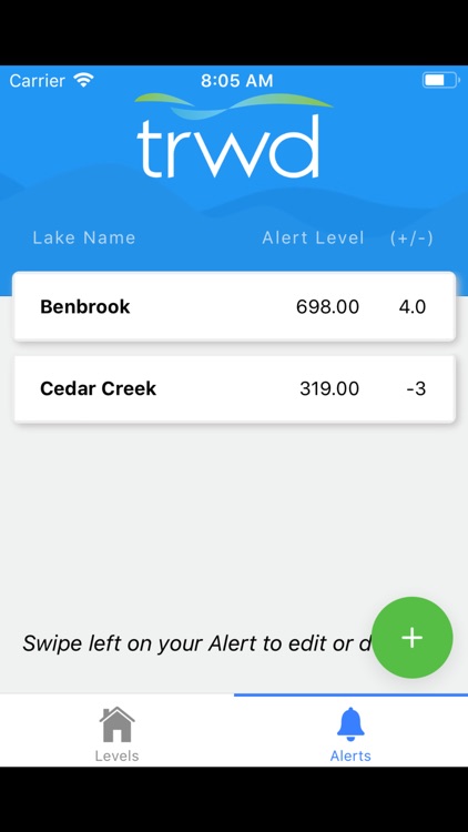 TRWD Lake Levels screenshot-3