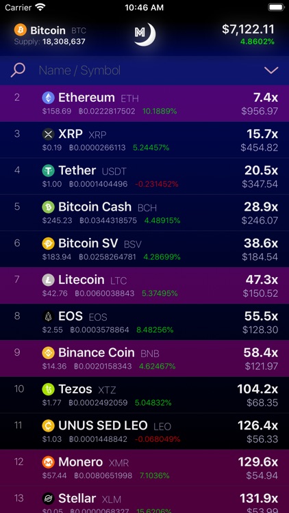 Moonshot Market