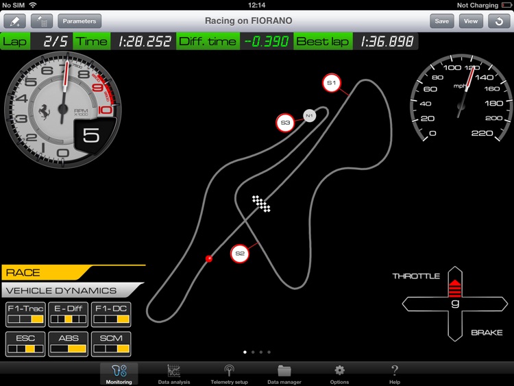 Ferrari Telemetry